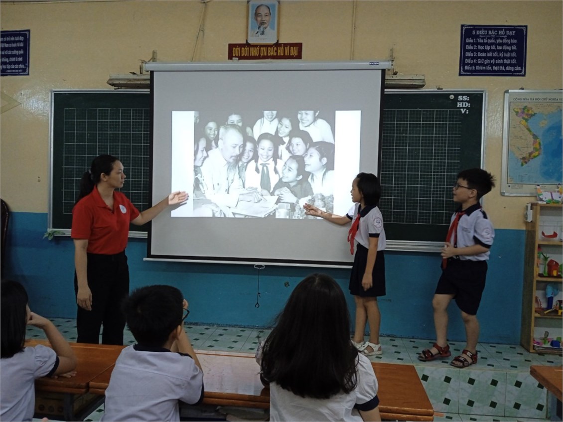 Ảnh đại diện